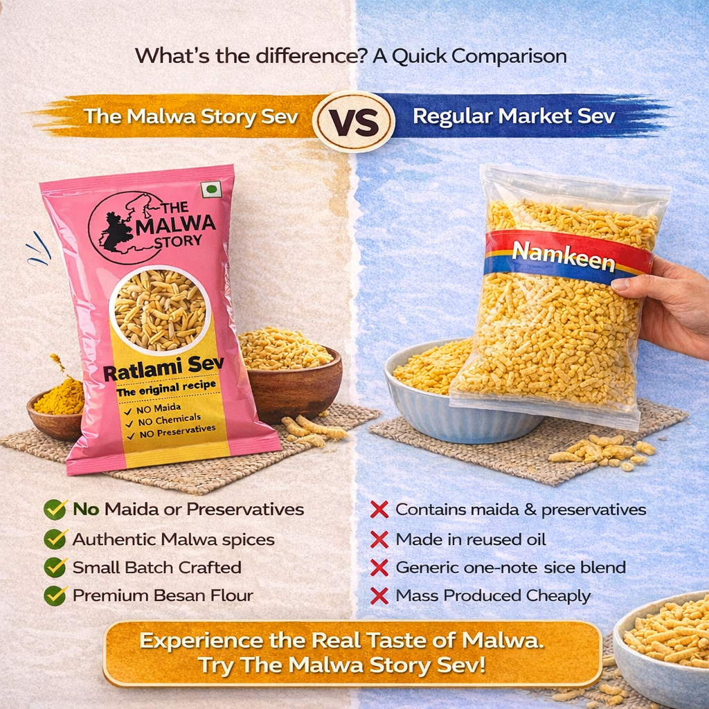 Comparison image of The Malwa Story Ratlami Sev versus regular market sev, highlighting authentic Malwa spices, no maida or preservatives, and premium quality compared to generic namkeen.