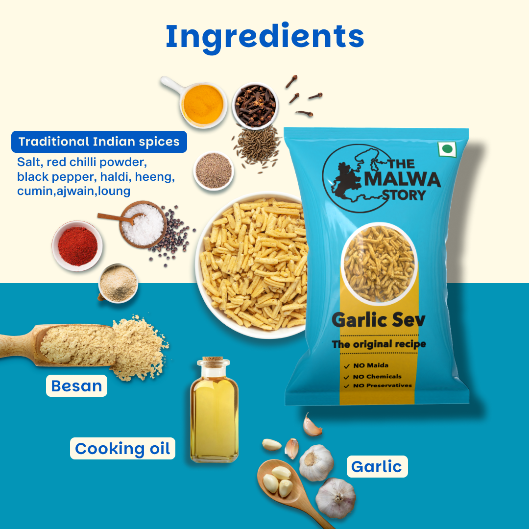 Ingredients of Garlic Sev with packaging and text on a blue and white background