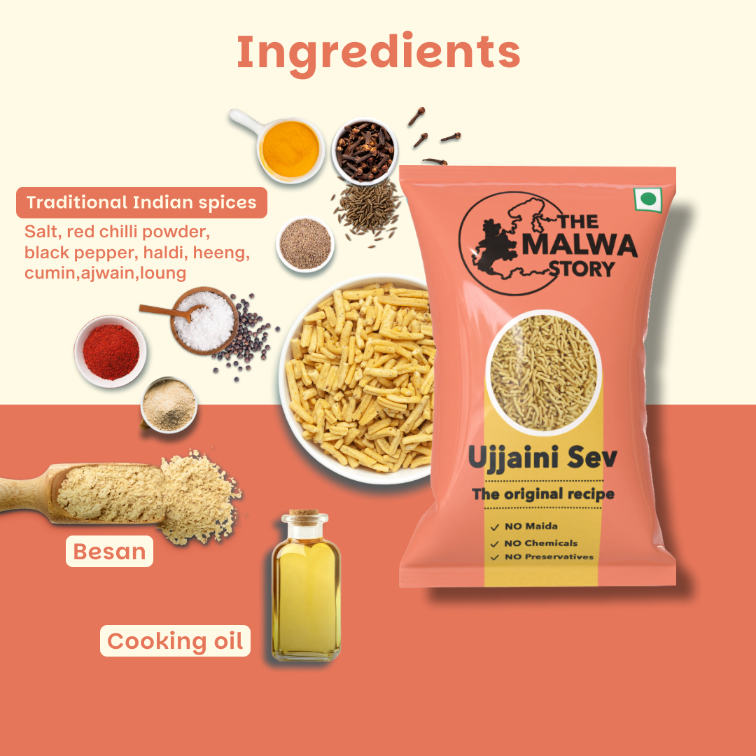 Ujjaini Sev packaging with ingredients on a colorful background